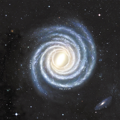 10万X10万光年！中美科学家绘出迄今最精确银河系结构图